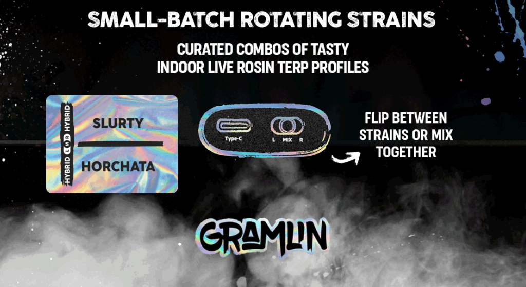 where to buy Gramlin Disposable online