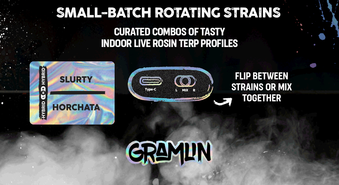 where to buy Gramlin Disposable online